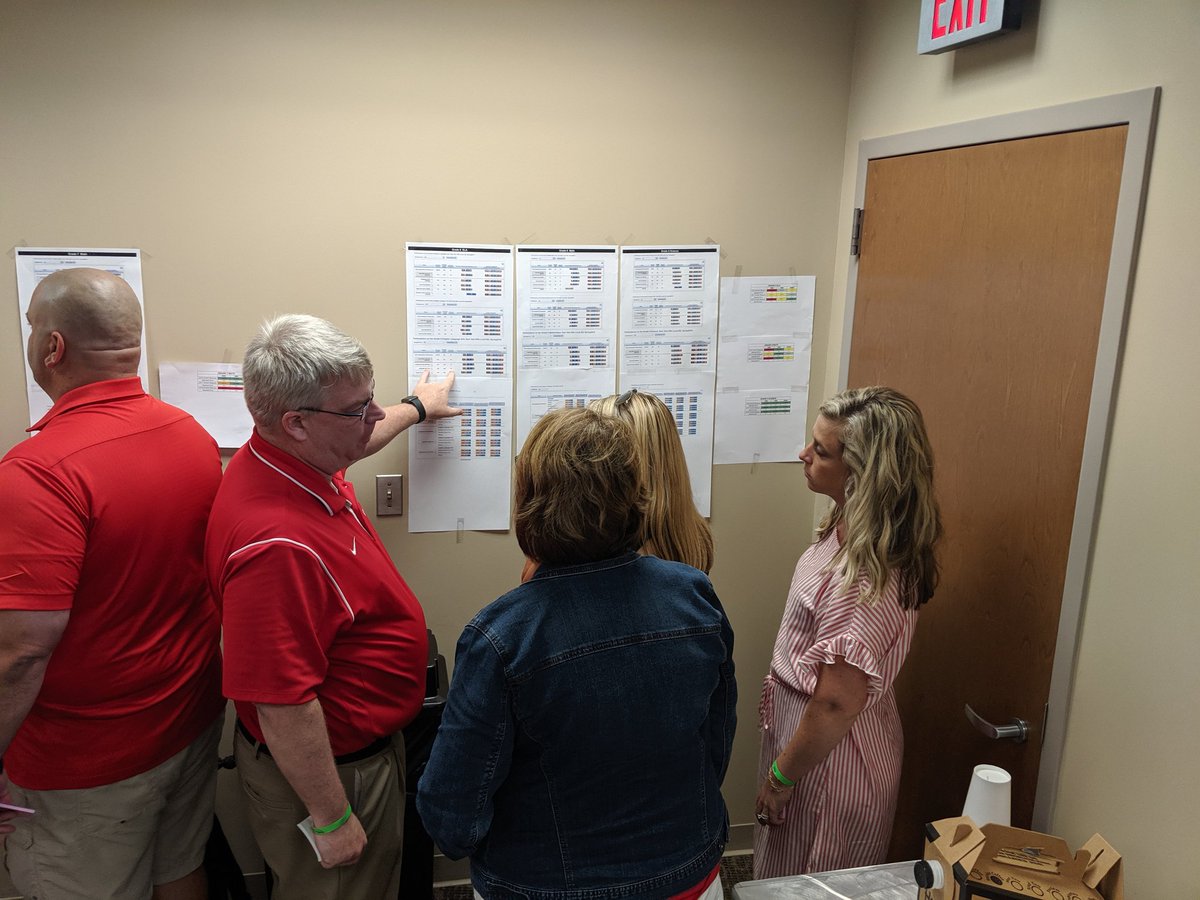 OakHills_HS's tweet image. RT OHLSD "RT LongChristian: Spending the next two days with OHLSD administrators for our annual Leadership Retreat. Looking forward to to collaborating and connecting! #SummerOfConnection #HighlanderStrong https://t.co/6qFIV9Ax6M"