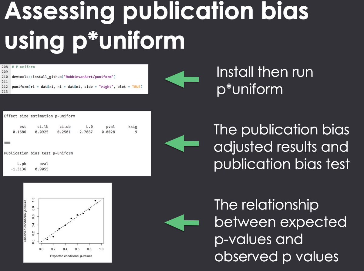 Here are the slides, data, and #Rstats scripts for my workshop on how to apply open science practices to your research osf.io/k75r9/ I also recorded video of a few sessions, which I hope to upload soon...