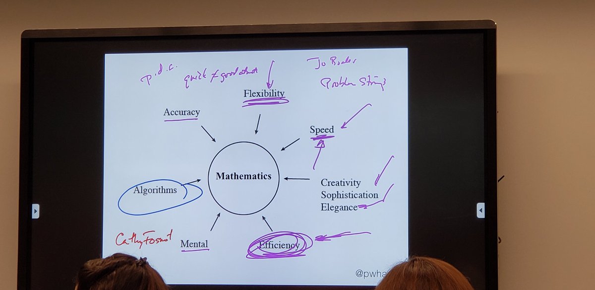 StaciCrosswell's tweet image. Nee way of thinking about math...
@pwharris #HumbleISDPOP