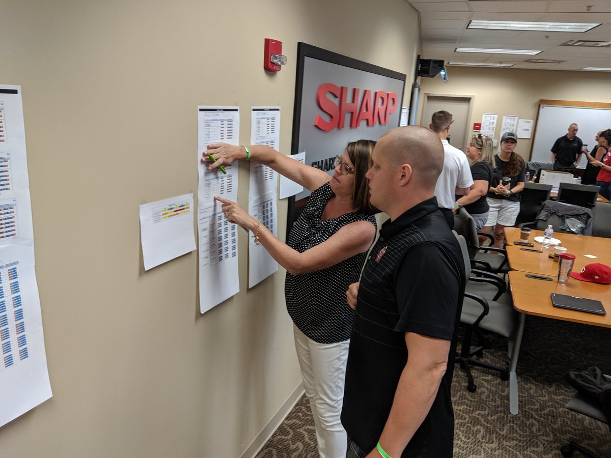 OakHills_HS's tweet image. RT OHLSD "RT LongChristian: Spending the next two days with OHLSD administrators for our annual Leadership Retreat. Looking forward to to collaborating and connecting! #SummerOfConnection #HighlanderStrong https://t.co/6qFIV9Ax6M"