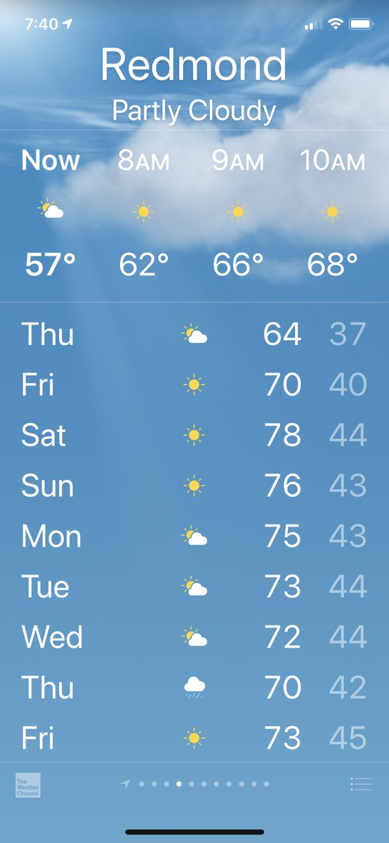 barryhbc's tweet photo. Lovin Central Oregon weather right now https://t.co/QjWxpaCTFh