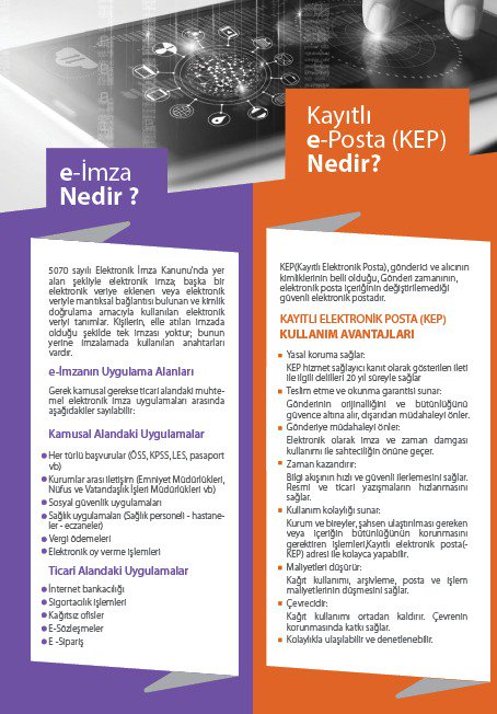 Dünyanın gitgide daha dijital bir hal almasıyla birlikte teknoloji hayatımızın her evresinde yerini almaya başladı.Özellikle KOBİ’lerin dijitalleşme sürecinde getirdikleri rahatlıkla bu aşamada büyük rol oynuyor. E-dönüşüm başlığı altında hayatımıza giren sistemleri sıraladık.