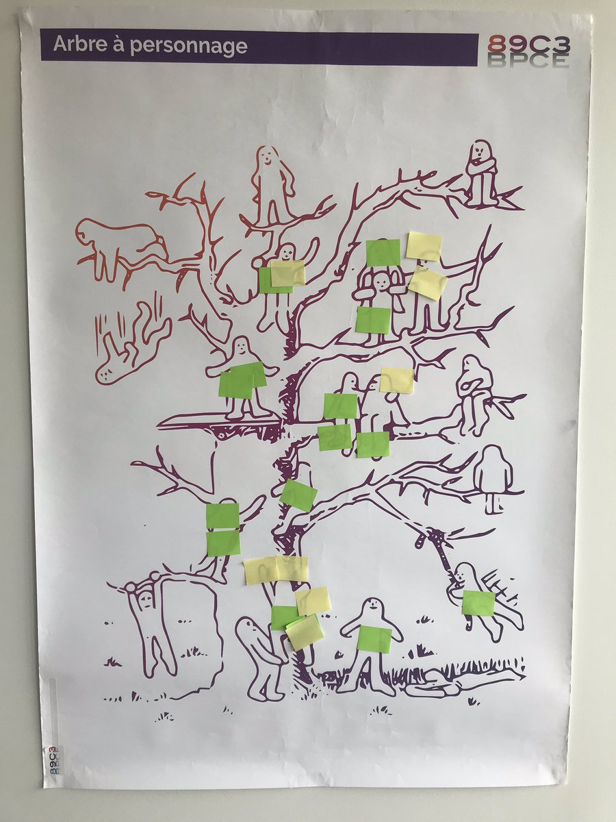 ocssimore's tweet image. 🎬 clap de fin du #hackathon #androiddev @89C3 @InformatiqueBP @ITCaisseEpargne  dans nos locaux après 2 journées riches d’échanges « l’intelligence collective au service de la performance et de la qualité de nos applications #MobileApp #Dev » #optimisation #QualitéduCode #Perf