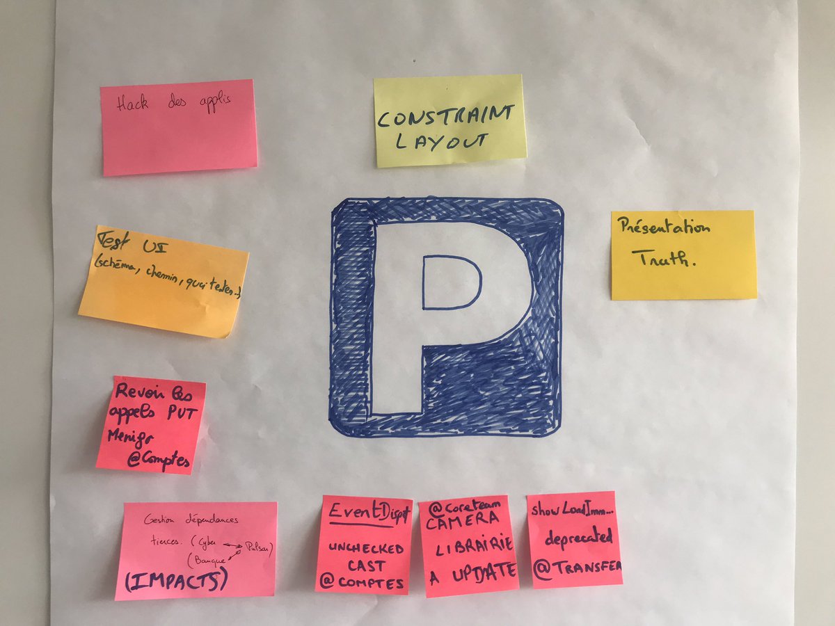 ocssimore's tweet image. 🎬 clap de fin du #hackathon #androiddev @89C3 @InformatiqueBP @ITCaisseEpargne  dans nos locaux après 2 journées riches d’échanges « l’intelligence collective au service de la performance et de la qualité de nos applications #MobileApp #Dev » #optimisation #QualitéduCode #Perf