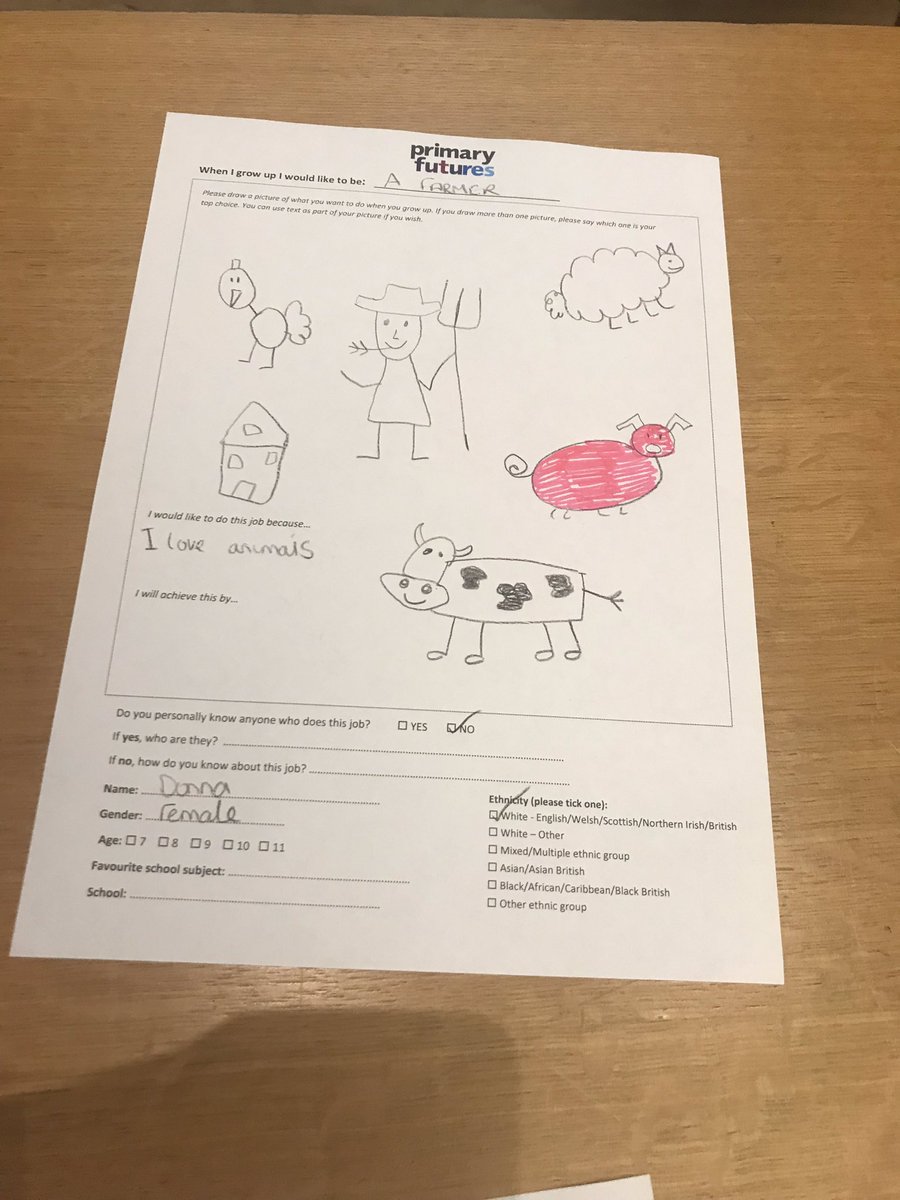 Force4Inclusion's tweet photo. At @InspiringTF yesterday we had to #drawthefuture that we saw for our younger selves; in reality the #yoga teacher became an #HR specialist #AirForce the #footballer a #teacher #Navy &amp; the #Army soldier would like to be a #farmer in the future 
#InspiringtheFuture #careerchange https://t.co/jacSdkeHqB