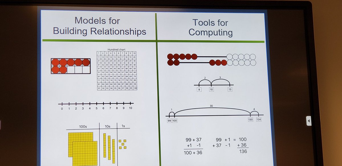StaciCrosswell's tweet image. Things to remeber when teaching math...different strategies for different results.
@pwharris @HallRachellek #HumbleISDPOP