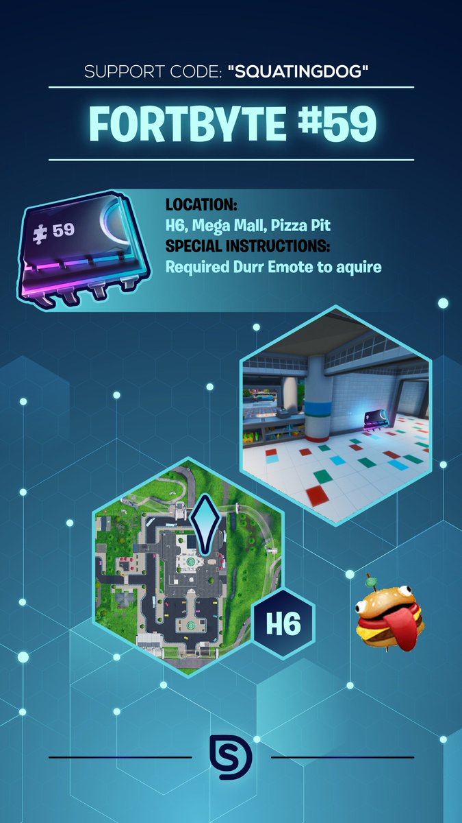 thesquatingdog's tweet photo. FORTBYTE #59 - Durr Burger Emote in Pizza Pit [H6] #fortbyte59 
FORTBYTE #48 - Vox Pickaxe a Gnome [D9] #fortbyte48 #fortbytes @FortniteGame Consider using code: “squatingdog” if these have been helpful! https://t.co/XTlZx6HuFE