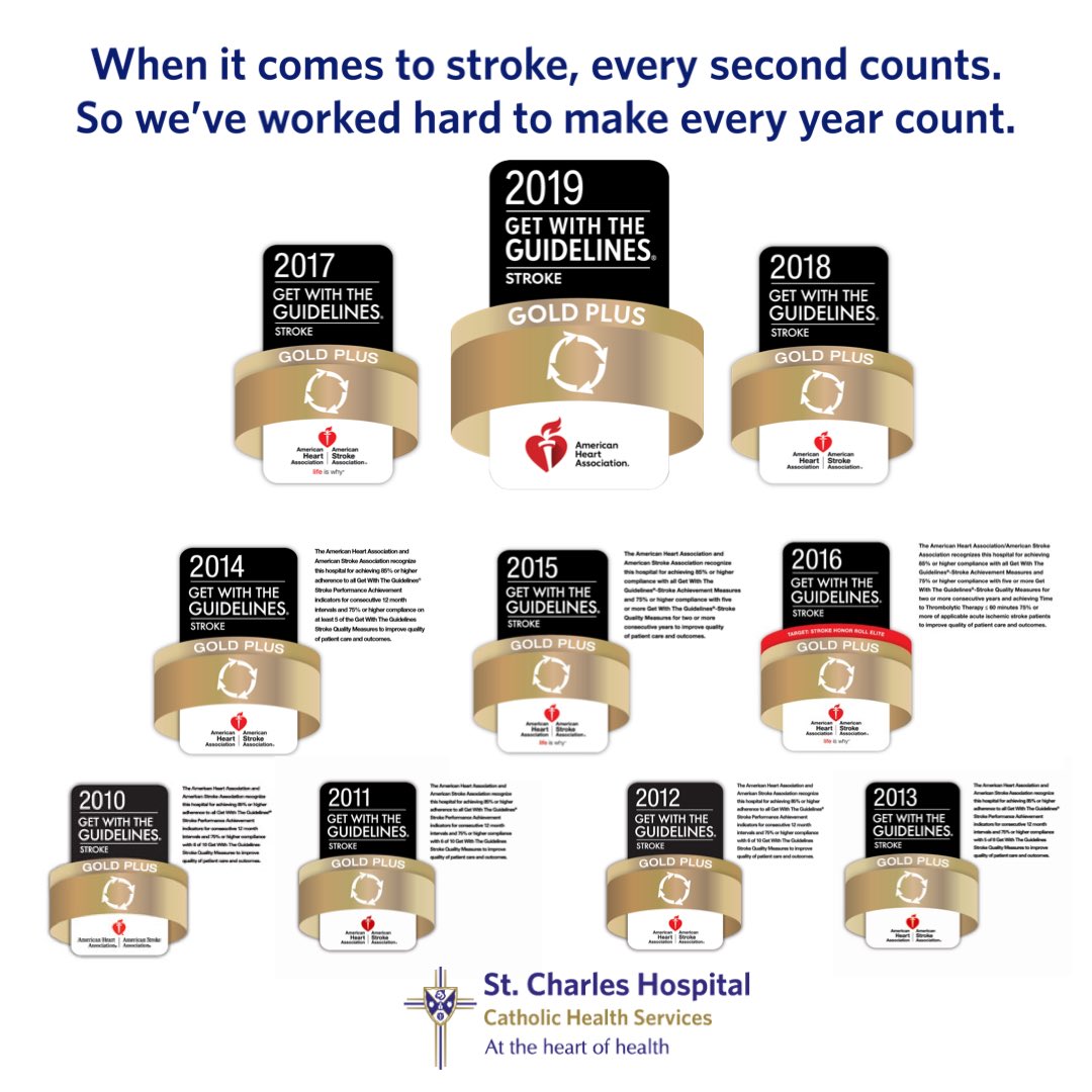 We’re celebrating a decade of Stroke Gold Plus Quality Achievement Awards from the <a href="/American_Heart/">American Heart Association</a> bit.ly/2XgPBpq #Stroke #StrokeCare #WeAreA10