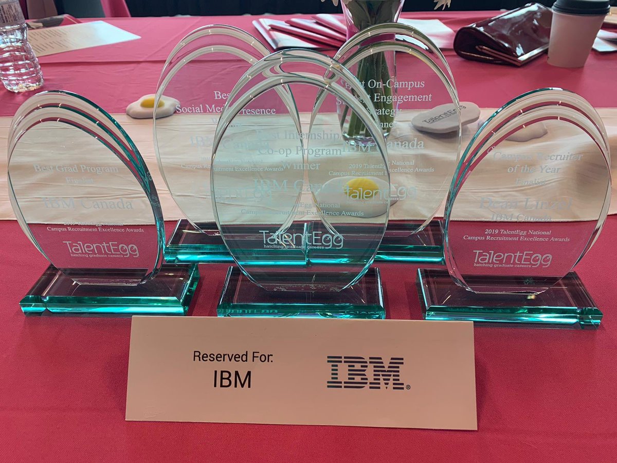 bebnowski_susan's tweet photo. Congrats to our @IBMCanada TA team for taking home the win! #talentacquistion #ibm #teamwork #TEAwards #talentegg https://t.co/co97B1EQj7