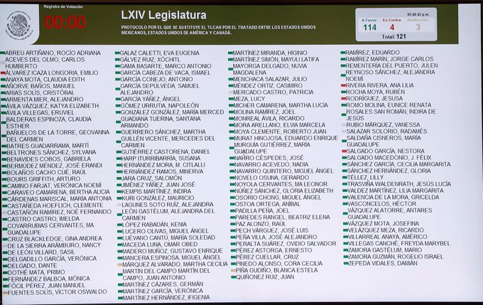 Ver imagen en Twitter