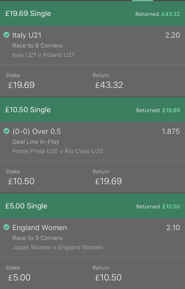 Throw that into the pot as well there’s a little 0.5pt roller complete. Not going to try catch another bet happy to turn 0.5pt into 4.3 in 3 bets. 

That’s 3 rollers completed in last 48 hours and an 8.0 1pt bet yesterday the profit just keeps rising boys and girls 💰💰