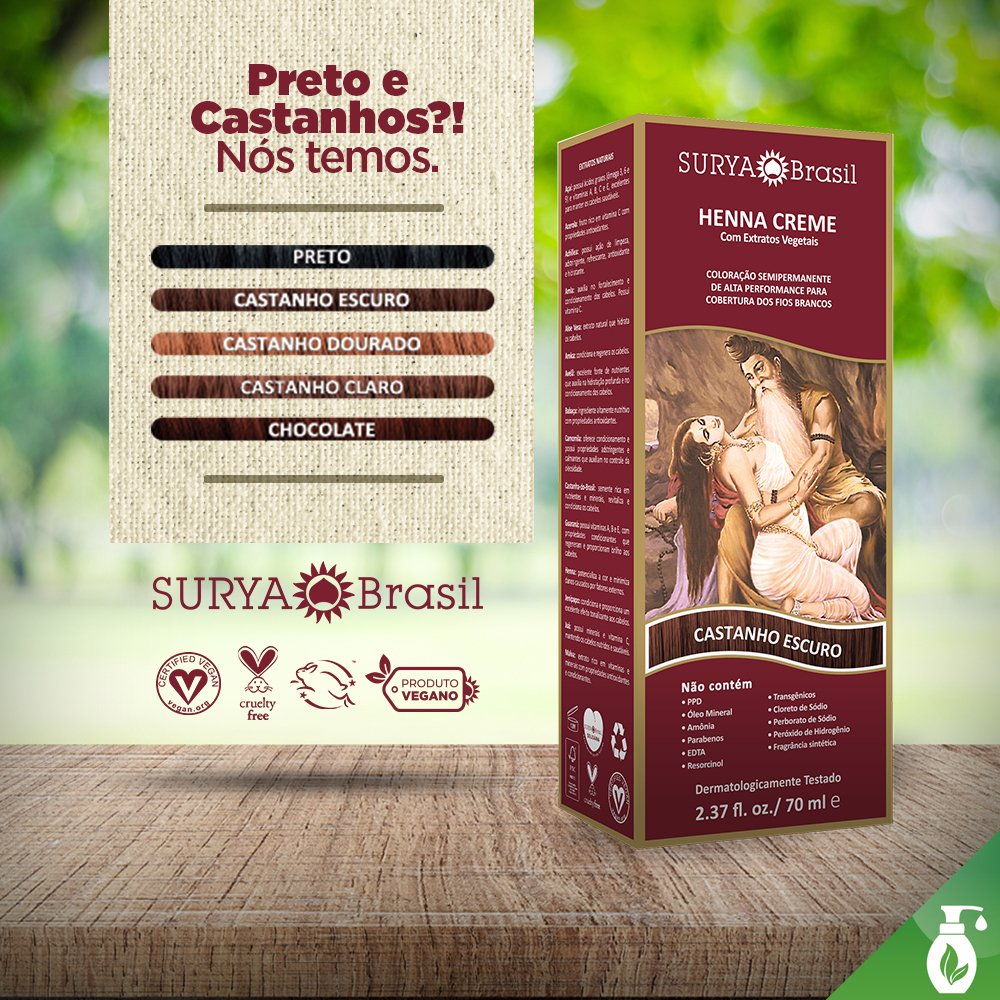 suryabrasil tweet media