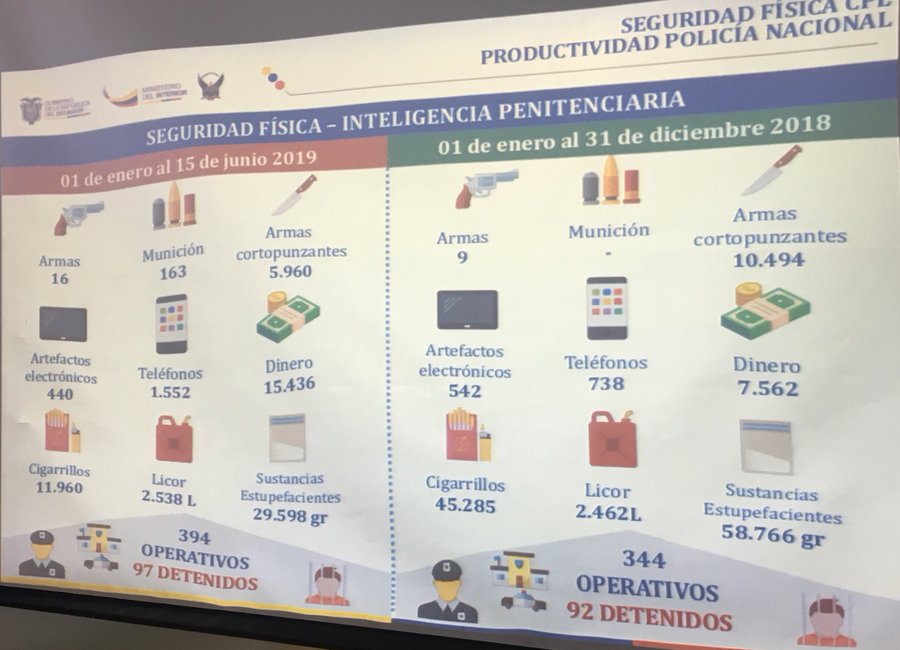 Ver imagen en Twitter