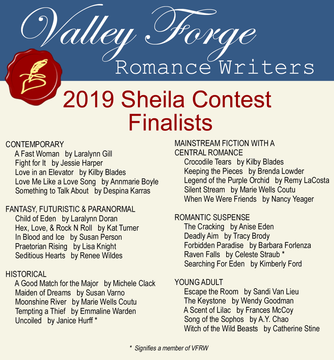 VFRomanceWriter's tweet photo. Congratulations to the 2019 Sheila Finalists! https://t.co/GgbtH8oN61