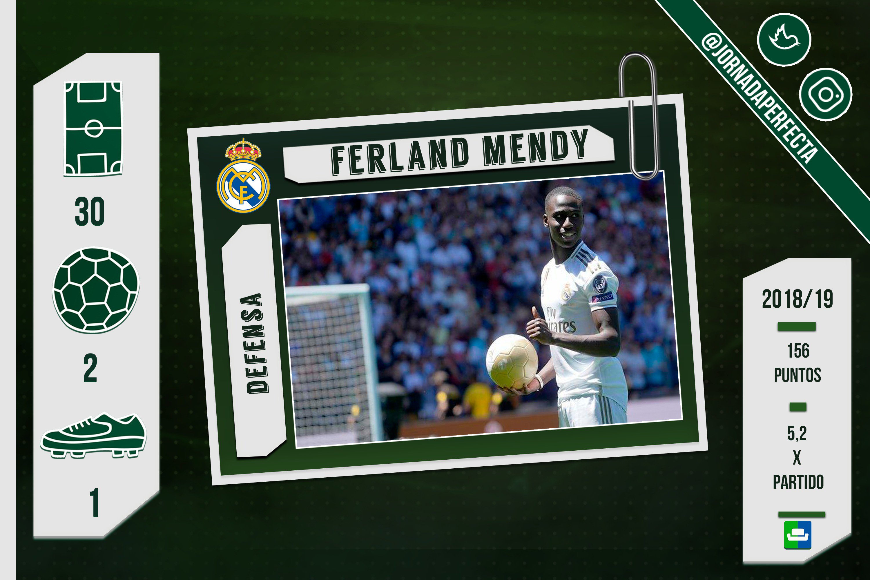 Ferland Mendy