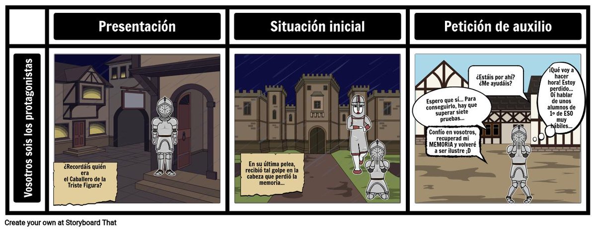 AngiePerello's tweet photo. #GamificaMooc #Narrativa #Guión #Storyboard https://t.co/F0CeW4cbuS