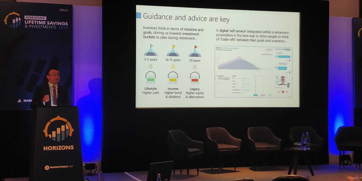 H0rizons_'s tweet photo. @gcaltabiano on identifying changes in demographics, new investment strategies and exploring accumulation and decumulation trends. #life19 https://t.co/PZYxEEP5iH
