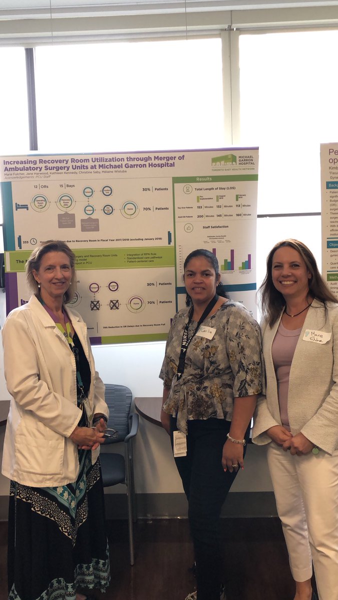 MGHToronto's tweet photo. We saw some exciting research projects at our #MGHEPIC2019 Poster Expo this morning. Four winners will be announced shortly! #ThinkMGH https://t.co/xScTIg0qwt