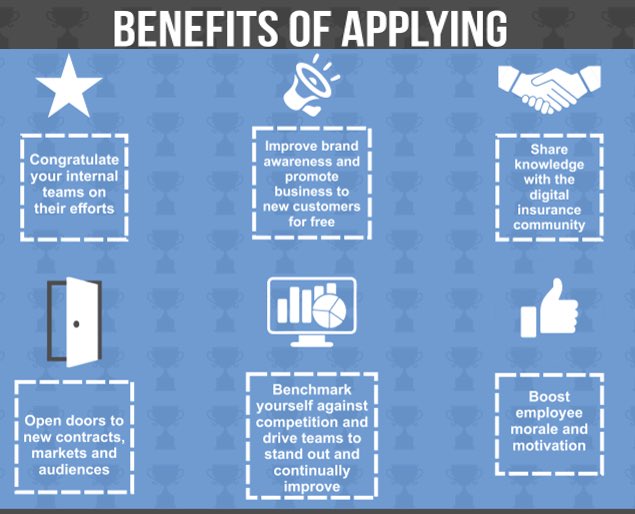 Don’t miss your opportunity to recognise your team or partner by nominating them for the Insurance Innovation or InsurTech awards. 

<a href="/Pineapple/">Pineapple</a>  #livefest2018 winners &amp; @Aerobitics 2017, So African innovations certainly do capture global attention!
lnkd.in/fg9NkdE