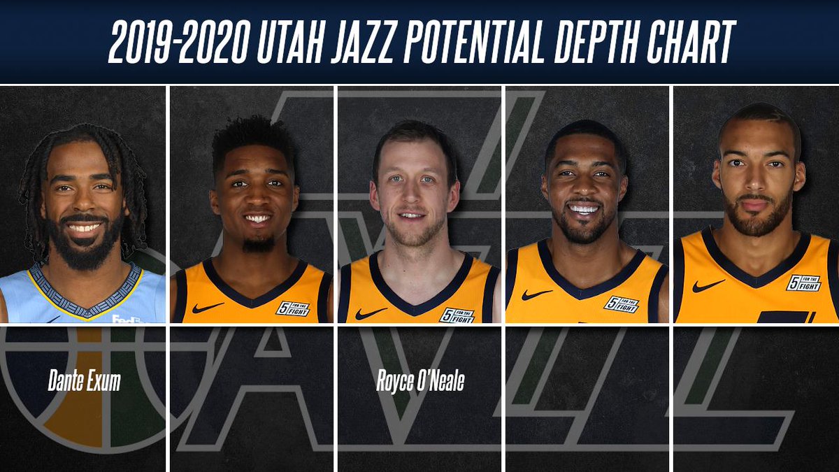 Utah Jazz Depth Chart