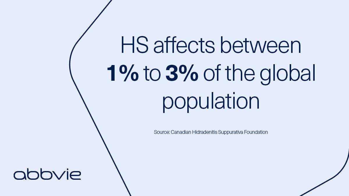 abbviecanada's tweet photo. Don't miss out -- join tonight's Facebook Live event to learn more #HS, a chronic #skin disease.  Event hosted by @CanadianSkin, with @DrMarkKirchhof: June 19th at 7:30 pm EST. #HSHope #HonestWithHS https://t.co/eFnyymsR6I