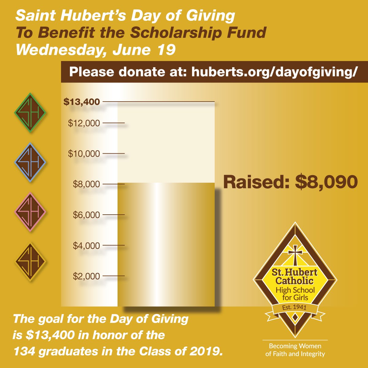 SHLizanne's tweet image. Here’s for you goal oriented folks :-) help us reach and surpass our goal! The lesson we teach our Young women every day! #reachhighershhs #creatingtomorrowtoday #womenoffaithandintegrity