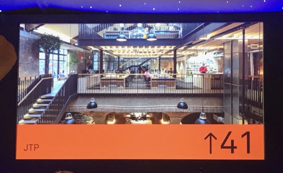 jtp_placemaking's tweet photo. Delighted to be placed 41 in the #AJ100, up 8 places from last year! 🎉🎉 https://t.co/kfcesaF68U