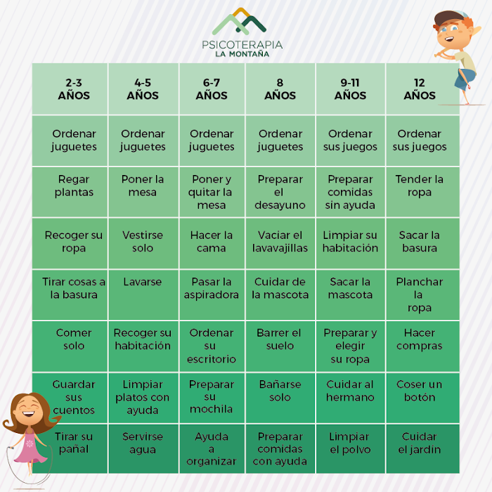 Psicoterapia La Montaña tweet media