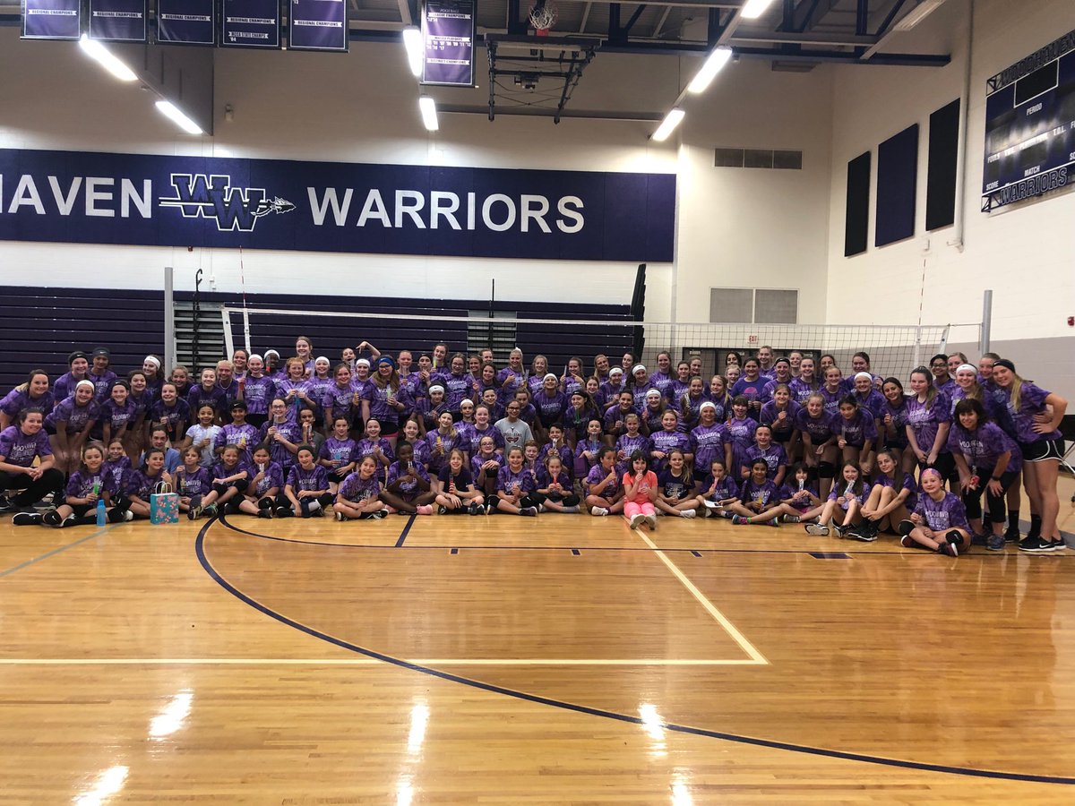 DocCMcG's tweet photo. And that’s a wrap, folks! 2019 a Warrior Junior Camp in the books! Great job, campers and coaches! https://t.co/VVO3uqT9Si