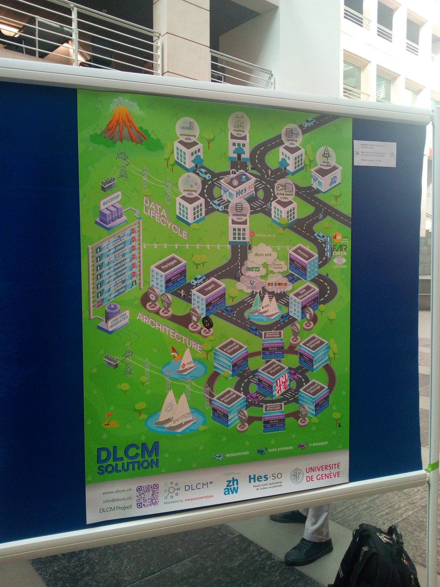 dlcm_ch's tweet photo. DLCM poster presented in #OAI11 at @unige_en https://t.co/ppKjeVdx17