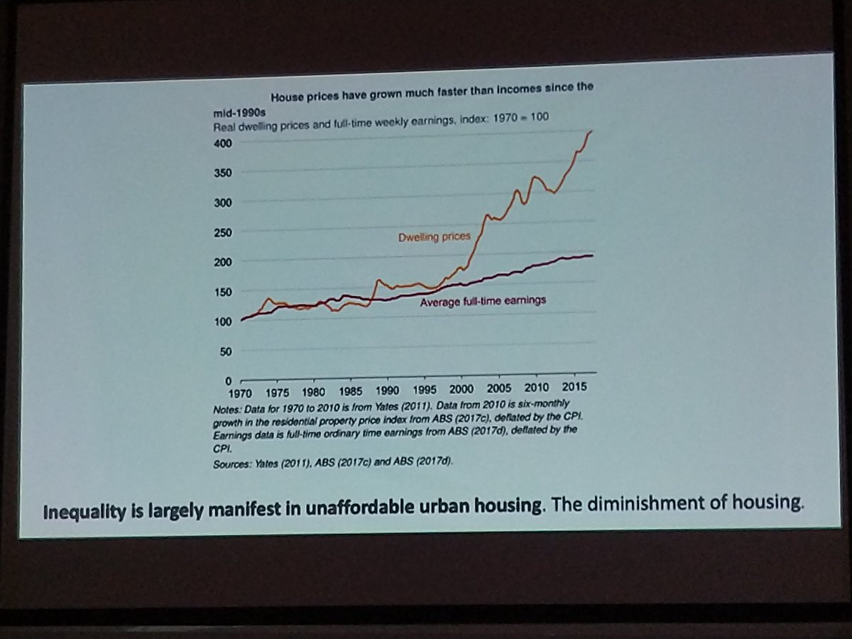 SimonKingham's tweet photo. @pmcondon2 talking about housing (un)affordability and impacts on cities at Livable Cities conference #IMCL56 #housingaffordability @HUDgovtnz https://t.co/rGPyio0OBy
