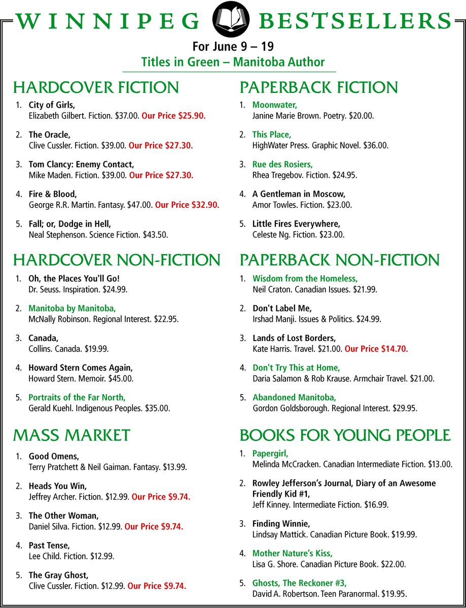Rhea Tregebov's Rue des Rosiers hits McNally Robinson's Winnipeg Bestsellers list for June! Congratulations Rhea! @RheaTregebov @mcnallyrobinson