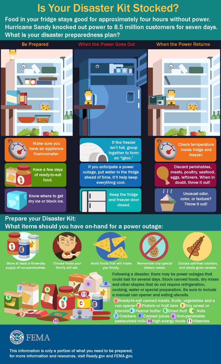 DicksonElectric's tweet image. Severe storms are expected to move through overnight- we'll be ready &amp;amp; waiting, but you can do your part to ensure that your home+family are prepared for potential power outages. Check out some tips for your #DisasterKit &amp;amp; #SafetyTips during an outage.💡 #BePrepared #PublicPower