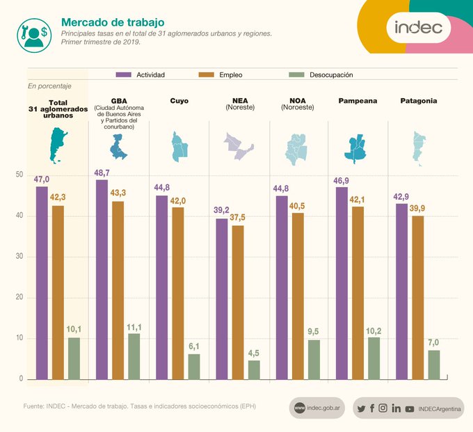 Ver imagen en Twitter