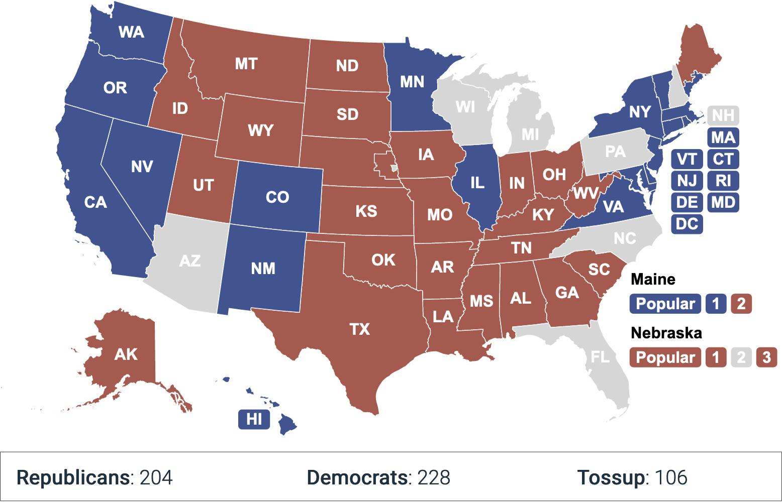 Rust belt top sun belt