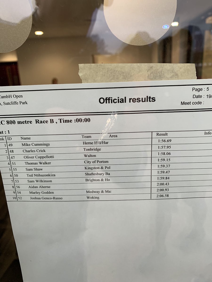 Mark Hookway tweet media