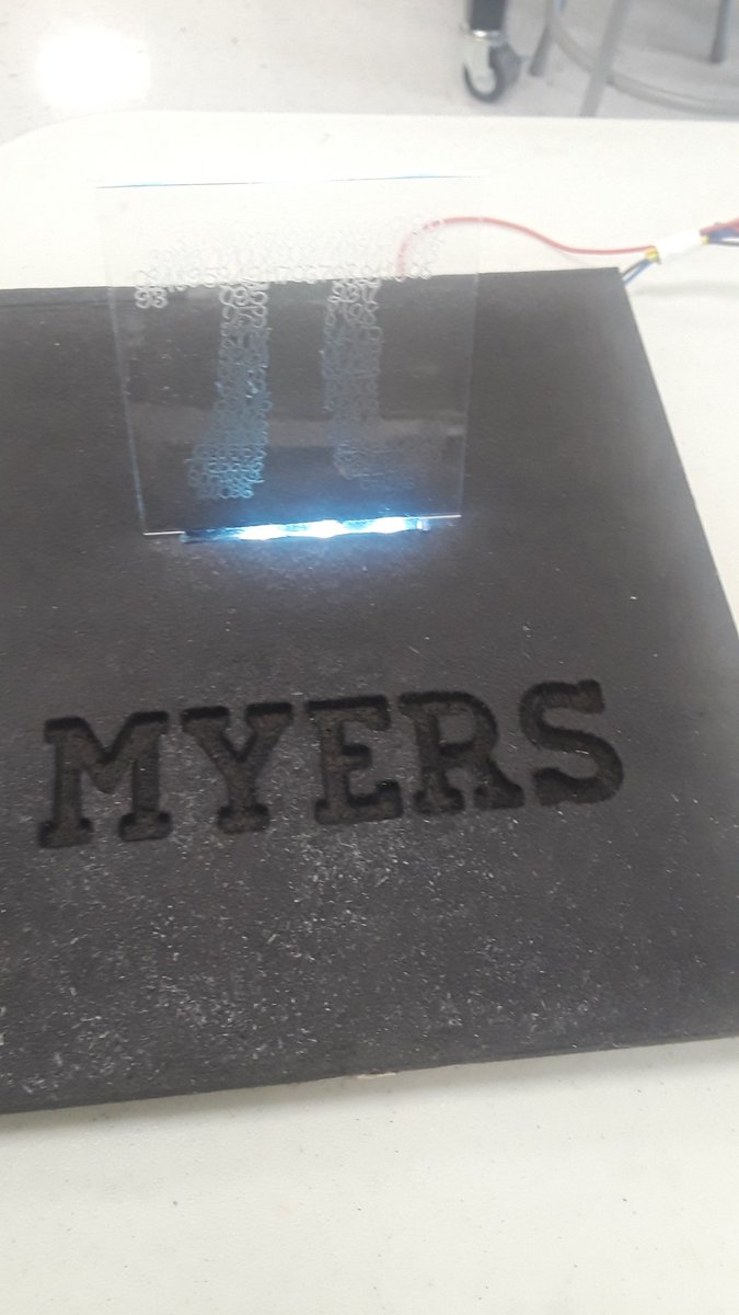 ChristinaZerr's tweet image. #ChattFAB19 @CCAVWeLab