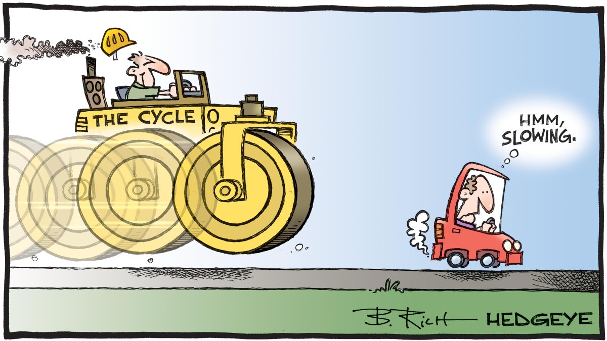 Hedgeye's tweet photo. Cartoon of the Day: Steamrolled https://t.co/pWALiVkAV4 https://t.co/zPsEdLg9iw