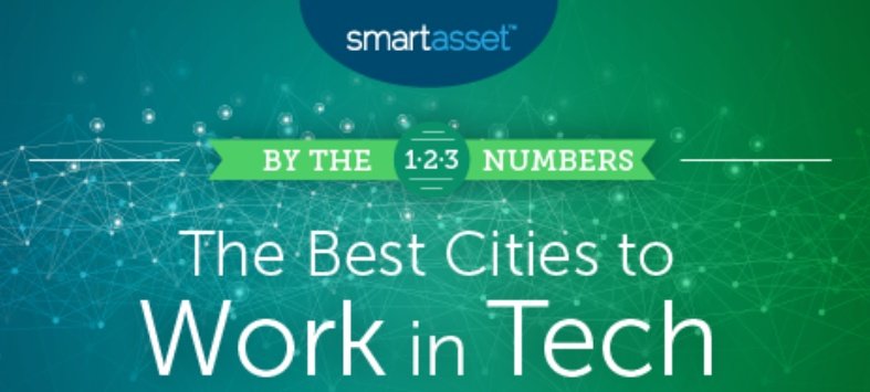 Según un reciente estudio de <a href="/smartasset/">SmartAsset</a>  Virginia Beach se encuentra entre las 25 mejores ciudades en #EEUU para trabajar en #IT
