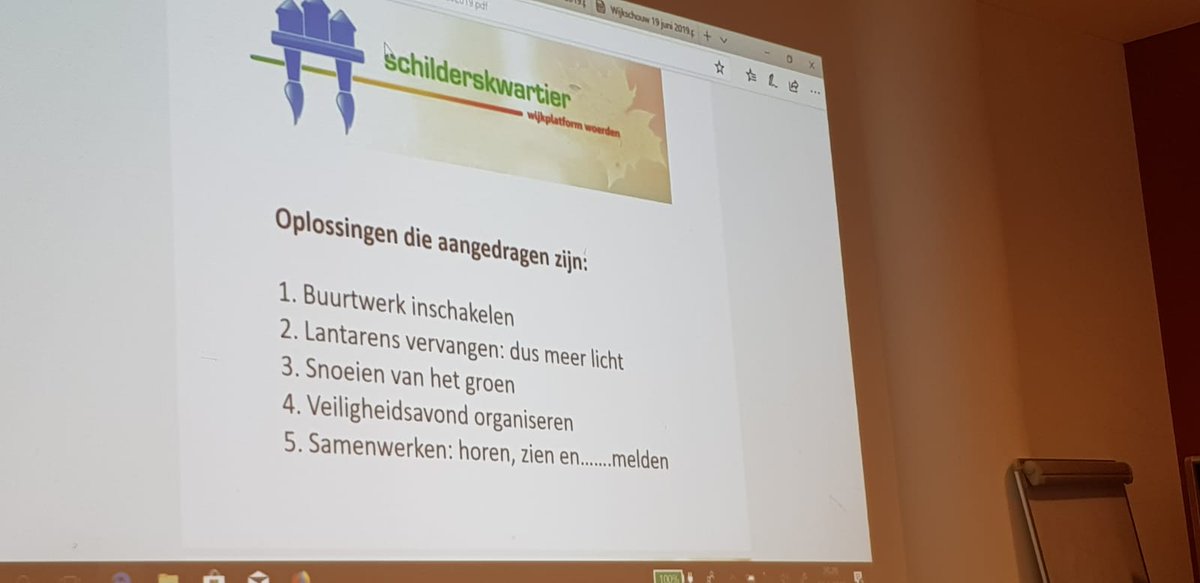 BuurtwerkWrdn's tweet photo. Het jongerenwerk heeft de wijkschouw van @WPLSCHILDER bijgewoond om te evalueren, verbinden en gezamenlijk in te blijven zetten op vergroten van het veiligheidsgevoel. #woerden https://t.co/aJhu0DOE1p