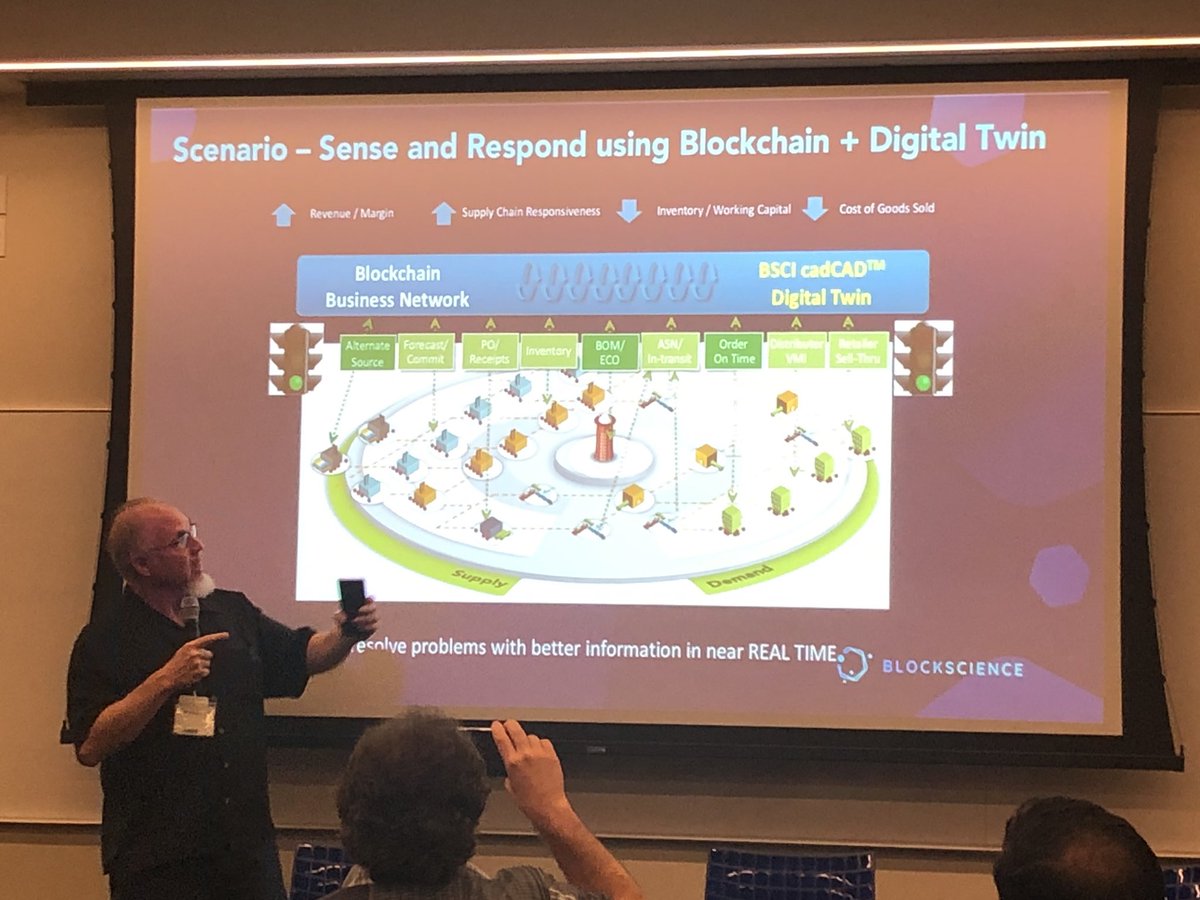 aventureralicia's tweet photo. There are MVOTT in supply chains: Multiple Versions of the Truth. 40% of a #supplychain time is information lead time. We can analyze and predict by using a digital twin to cut that down. - @harry_goodnight at #SCIT19 https://t.co/nOg06m2pe0