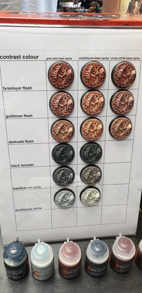 mistaken838's tweet image. Saturday @DVGSLP we will be running paint clinic and demo-ing the new contrast paints! Come on out to try them! 10:30-4!
@Warhammer_Art @Warhammer_AOS @TwinCitiesGeeks know anyone interested in painting minis?!