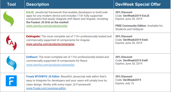 Sencha's tweet image. It's #DevWeek somewhere! This week its in NYC, so we've decided to cut our prices by 20% for #ExtJS (DevWeek2019-ExtJS), #ExtAngular (DevWeek2019-ExtA) and #ExtReact (DevWeek2019-ExtR) - simply input the discount code at checkout and boom 🤯 its all yours! ow.ly/aLYs50uIlfg