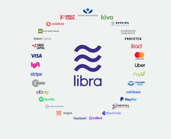  $SPOT is among the inaugural  $FB Libra companies. Just saying...They work together already... ;)If you read all these names, Spotfiy and  $FTCH stand out somewhat!I didn't expect  $FTCH. Interesting company to spend time on! Am shareowner via  $JD and they got that one right!
