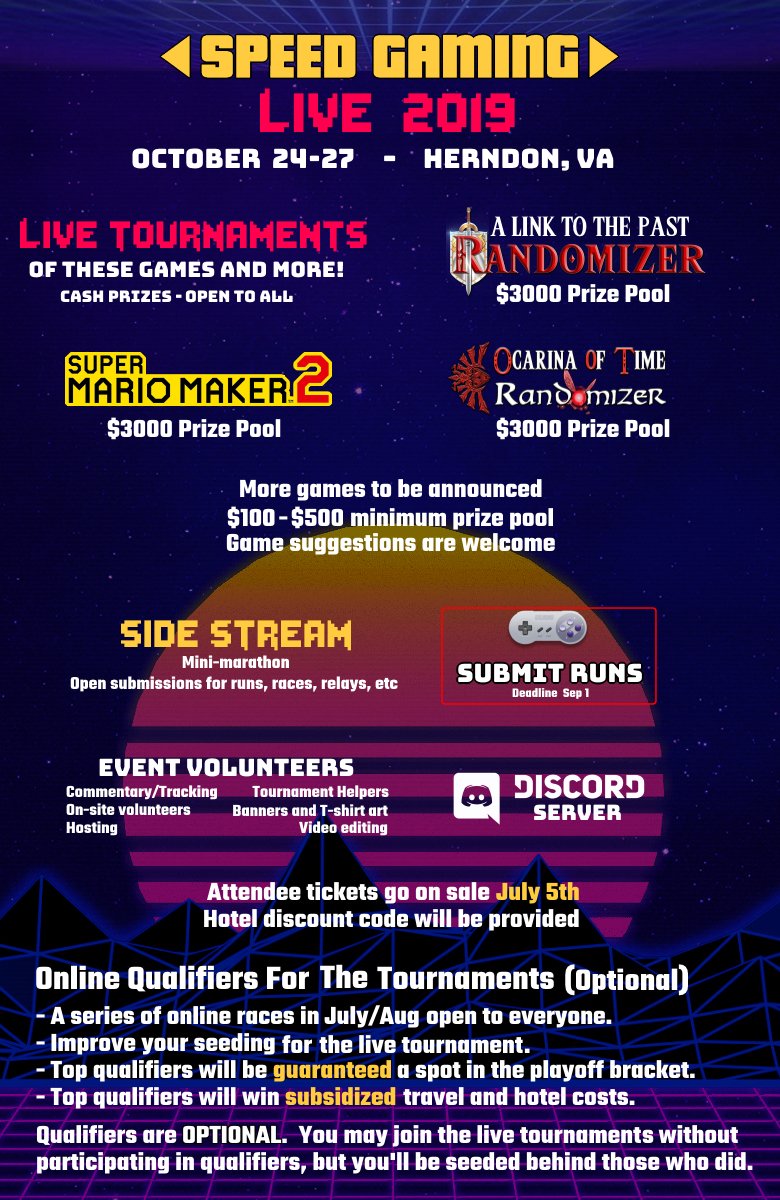 SpeedGaming tweet media