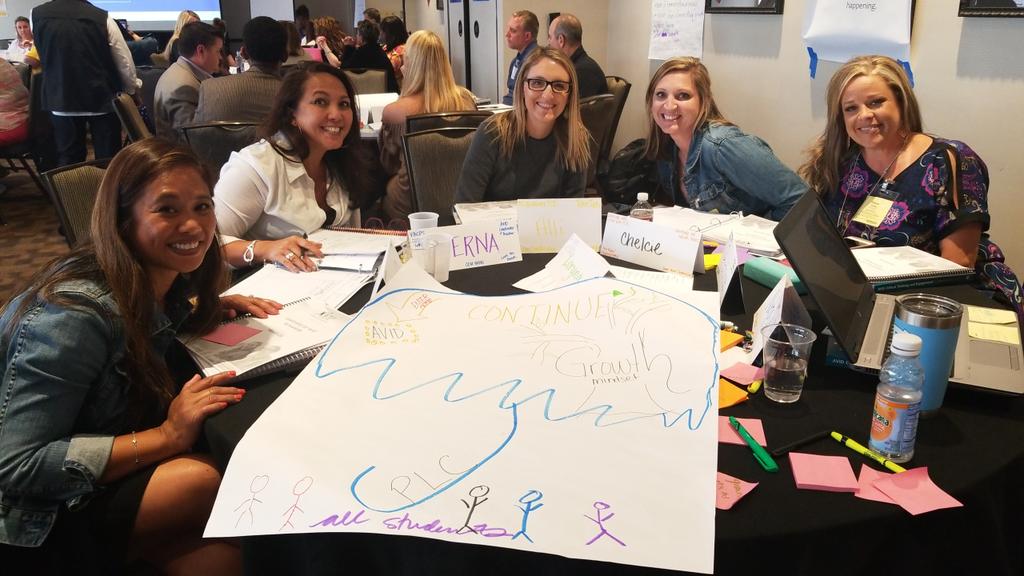 Lorarnold4's tweet photo. Keep AVID going! AVID Schoolwide Leadership #Limitless @AVIDCLMS @jdoddvb @VBAVID https://t.co/c70VBuUPNh