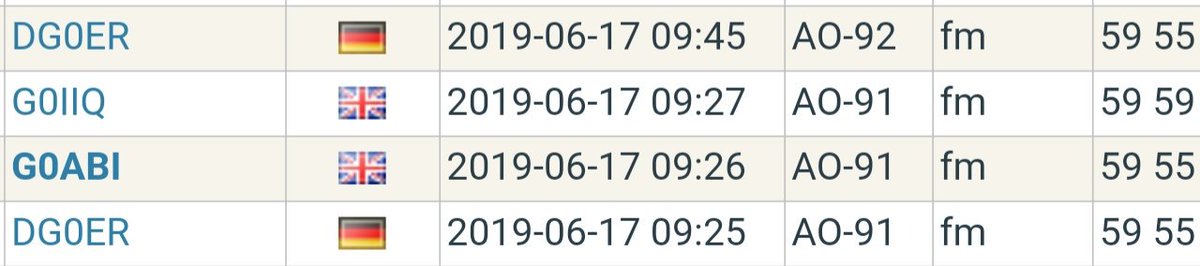 BCRLiveStream's tweet photo. Radio Chatter! 📻 #DL6AP // 4 Sat-QSOs from #SOTA DM/HE-066. Counts! #amsat https://t.co/x6CvkR1xwR #BravoCharlieRadio
https://t.co/C3lrLAHmXs