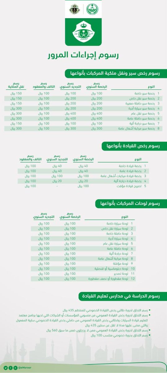 المرور السعودي On Twitter Moieservices Abuala55 أهلا بك رسوم