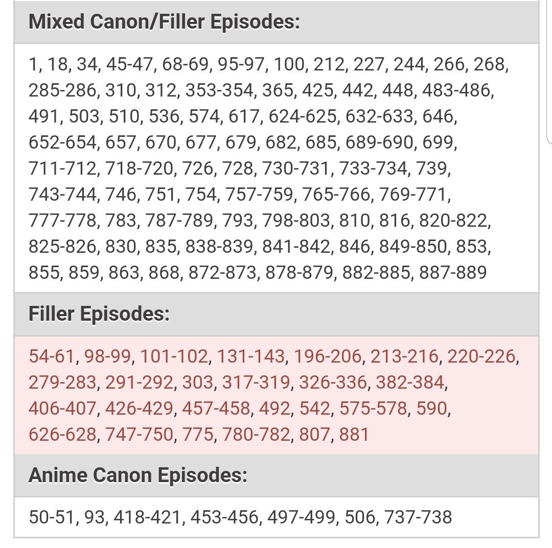 COMPLETE Hunter X Hunter Filler List (OFFICIAL)