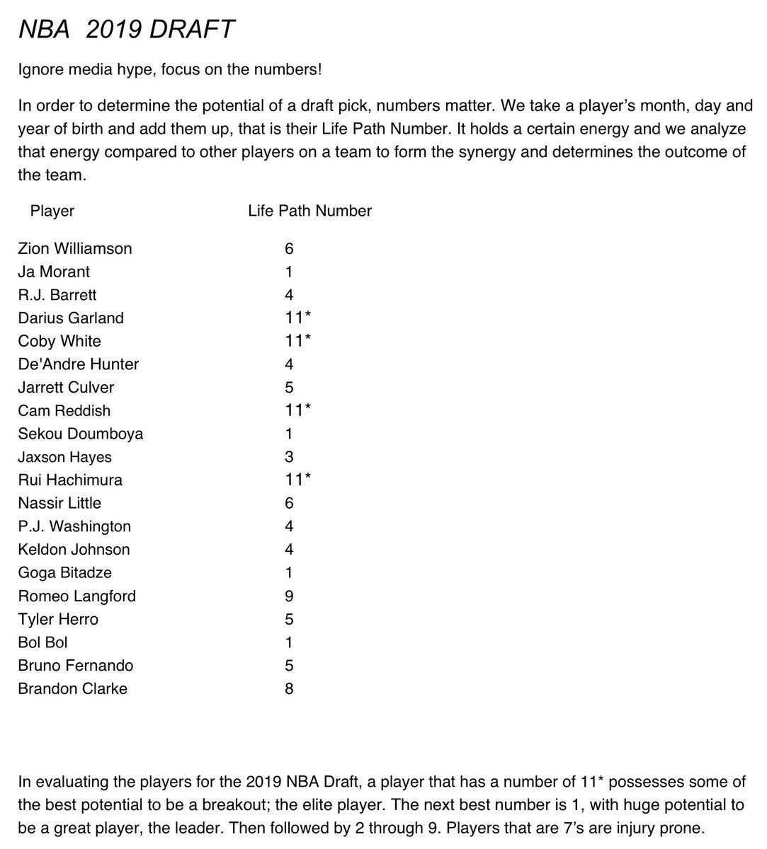 ltechltd's tweet image. #nbadraft2019  Our analytics on the top tier draft picks.  #numbersmatter @espn @GaryParrishCBS @wojespn @NBADraft #playerpotential